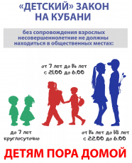 На Кубани закон такой - 22:00 – детям пора домой!