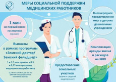 В России растет престиж профессии врача