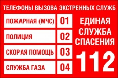 Уважаемые жители Динского района!