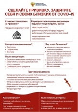 Сделайте прививку - защитите себя и своих близких от COVID-19 