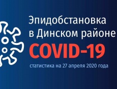 Эпидобстановка в Динском районе 