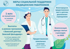 В России растет престиж профессии врача