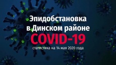 По данным на 14 мая в Динском районе под наблюдением врачей находится 108 жителей