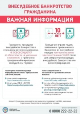 Внесудебное банкротство гражданина 