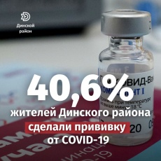 По состоянию на 1 июля 2021 года прививки получили 30375 жителей Динского района или 40,6%