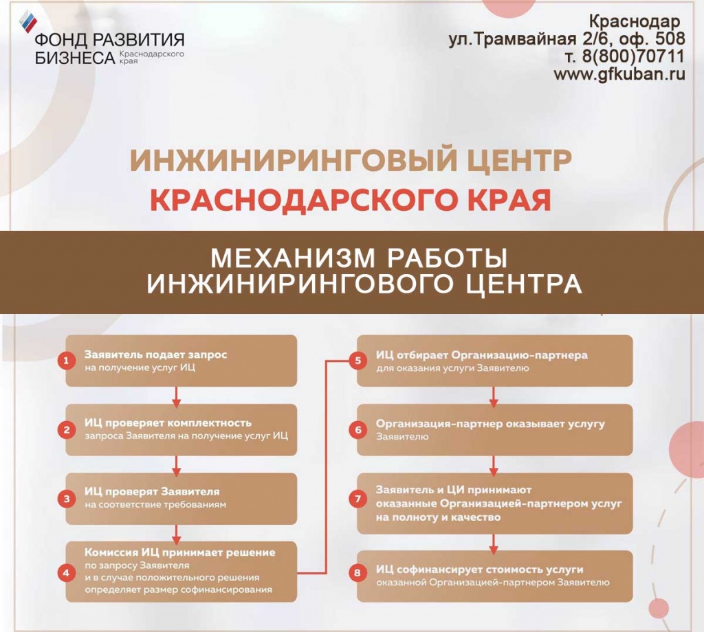Инжиниринг.jpg Инжиниринг.jpg